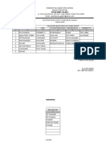 Tim & Jadwal Kunjungan PISPK Tahun 2022