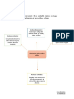 Unidad IV Actividad II Desarrollo