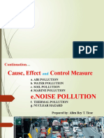 Noise Pollution, Thermal Pollution and Nuclear Hazard