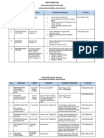 Program Kecemerlangan SPM Ok