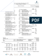 Resultados Completos Sesion2