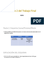 Semana 12 - Avance 2 TF - Esquema Causa - Proceso - Efecto