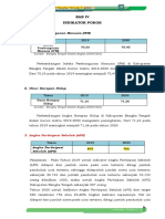 INDIKATOR POKOK 2021, Rapat 8 April Dindik