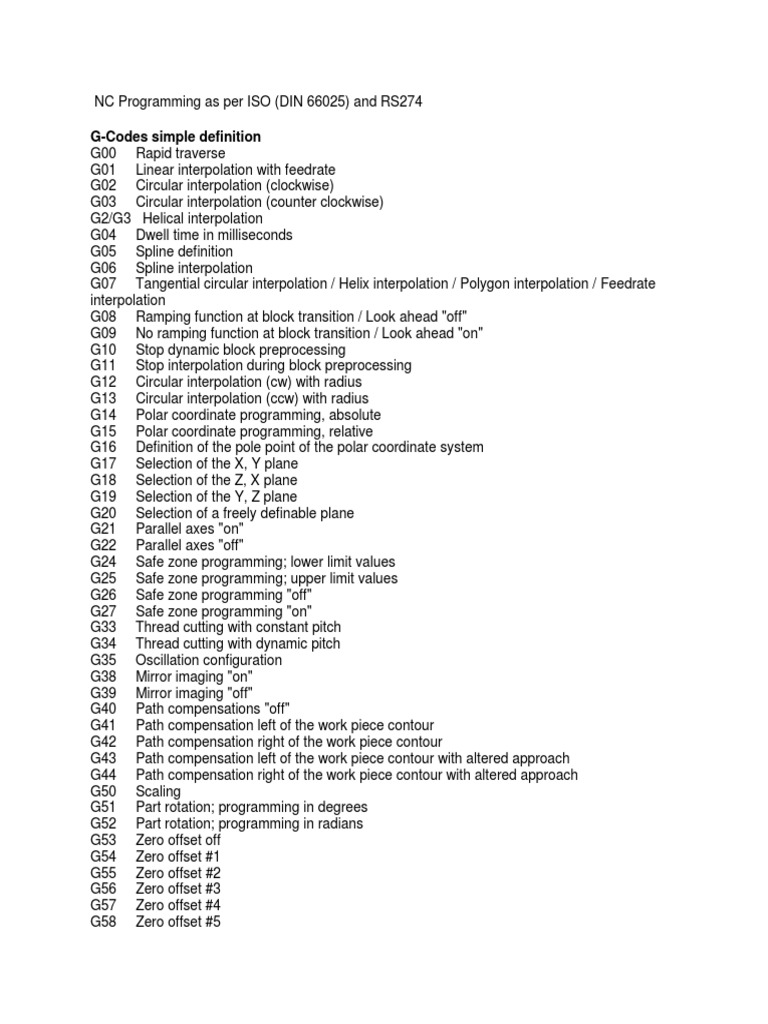 GCodes Simple Definition PDF Grinding (Abrasive Cutting