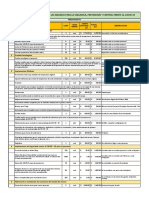 Presupuesto de Implementacion Del Plan de Vigilancia Covid-19. - San Carlos