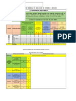 Actividad Territorial 20 Al 30 Junio Jornad Sensibilizacion Dia Arbol Consol