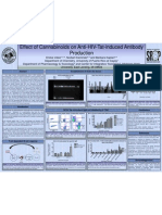 Effect of Cannabinoids On Anti-HIV-Tat-induced Antibody Production