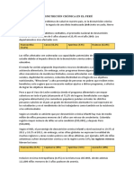 Desnutrición Crónica en El Perú