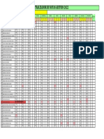 6a Centralizador General de Notas Del 1 Trimetre 2022