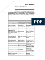 Auto Evaluación - Evaluacion