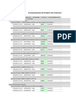 Relatório Acompanhamento de Produtos Sob Controle Especial