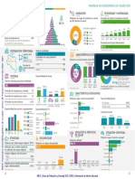 Datos Soiodemográficos Cantamayec