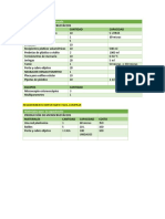 Materiales para La Capacitación