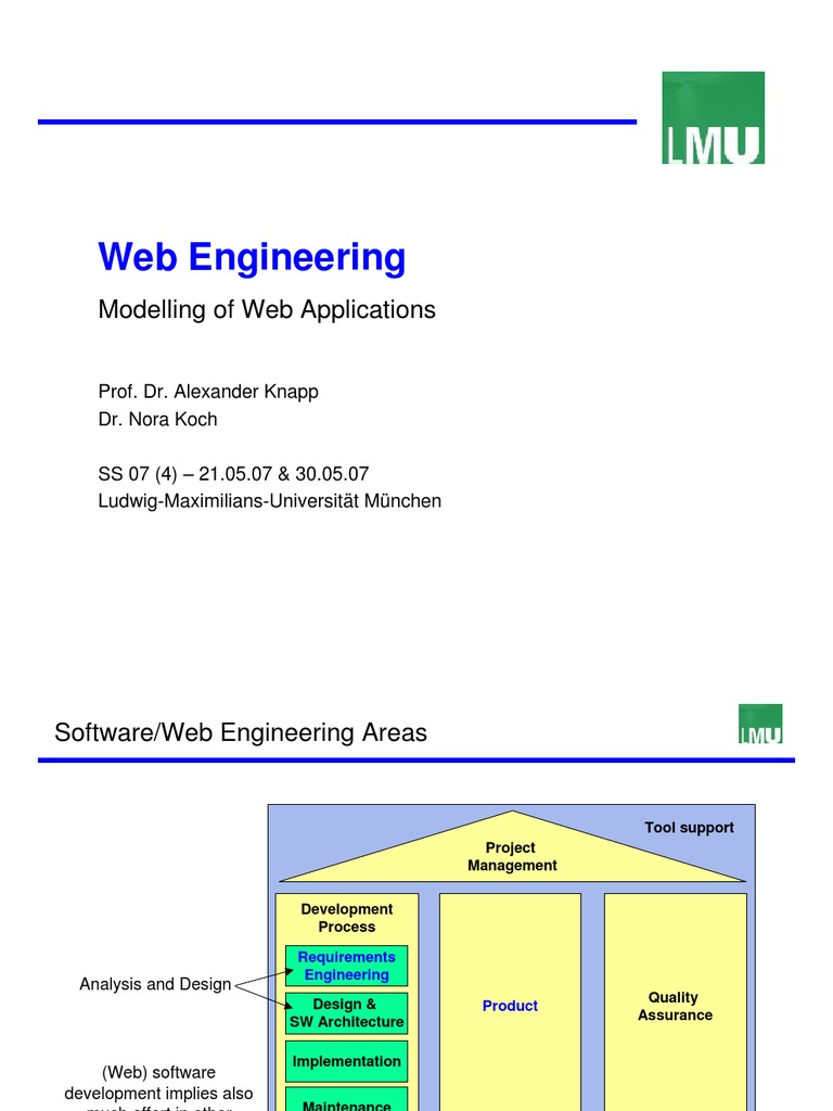 TI - Web Engineering - Modelling of Web Applications | PDF