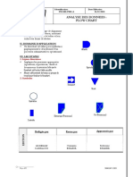 Ins-001-Ps02 Flow Chart