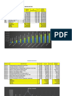 Practicas Excel Intermedio Taller 1