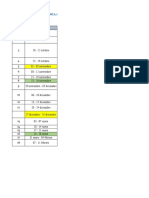 Planificación 2021 - PAO II