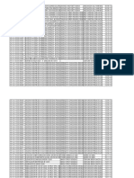 Lista de Activos 2022