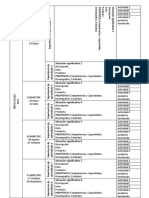 Organigrama Bimestral