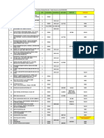 Inventory Checked by John - Solids Control On dtd.20.06.2022 Ser - No Equipment QTY Location-1 Location-2 Sap Code Part No