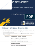 2.influencia de La Organizacion