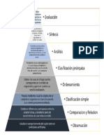 Piramide