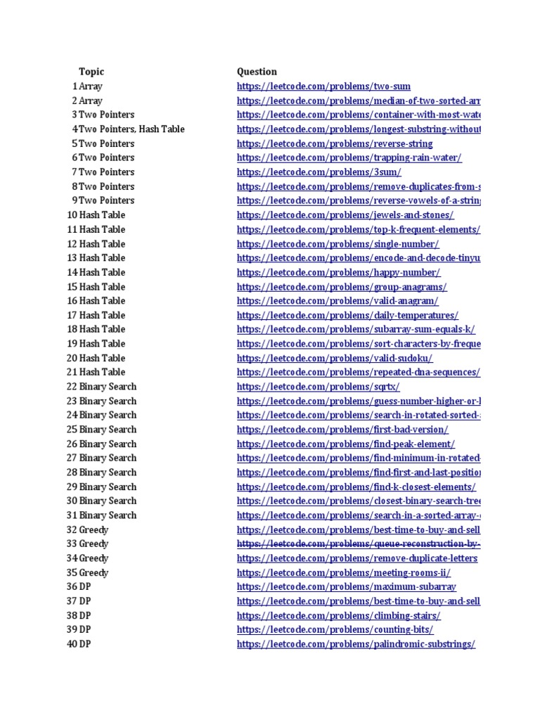 Leetcode Questions - Public | PDF | Array Data Structure | Software ...
