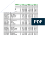 17-Consolidar datos