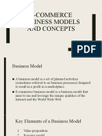 E-Commerce Business Models Explained