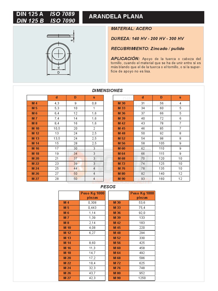 Lote De 250 Arandelas Grandes Chapadas En Zinc 1/2" X 1-1/2" - Ideales Para Guardabarros, Proyectos Y Reparaciones