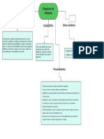 Diagrama en Blanco