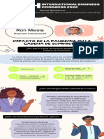 Infografía - IB Congress 2022