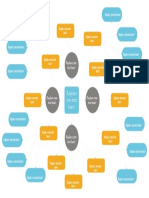 Mapas Conceptuales en Word 2