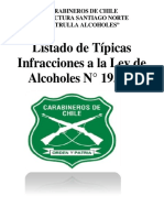 Infracciones Ley de Alcoholes