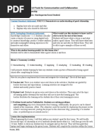 Web 2.0 Communcation and CollaborationTools) LESSON IDEA TEMPLATE