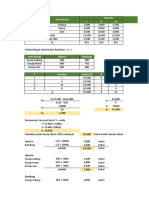 PROYEKSI PENJUALAN KECAP