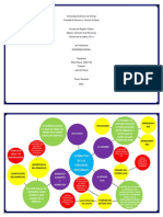 Diagrama Radial Actividad #4