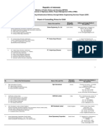 List of Firms in The Panel - DGH - Rev1 - 4