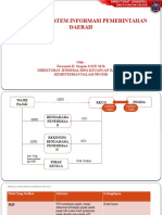 Bisnis Proses Penatausahaan Pendapatan Daerah Dalam SIPD