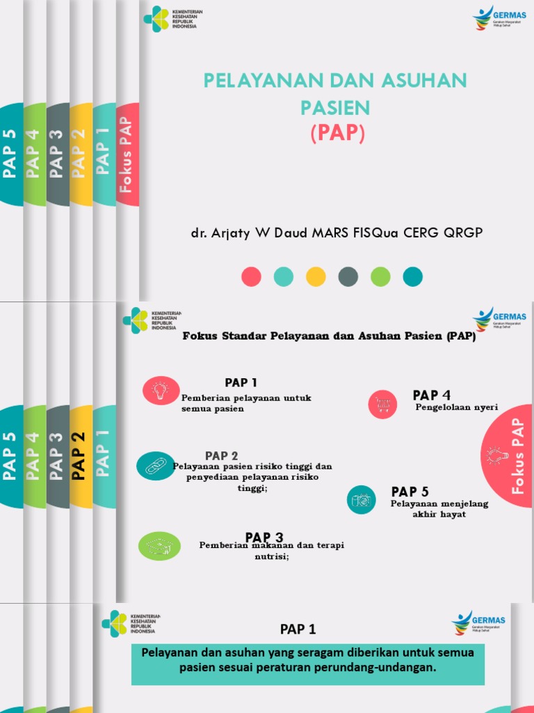Standar Pelayanan Asuhan Pasien | PDF