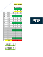 Data Rekap Vaksin 2022