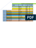 Monitoreo y Acompañamiento Docente Fase 1 Abt 2022