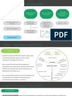 Clase 3 - Formulacion y Ev. Proyectos UdeA