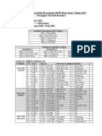 Jadual Pertandingan Bola Keranjang (R) MSSD Kota Setar Tahun 2022