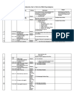 Susunan Acara Perkemahan SMPIA Revisi 2 (1)