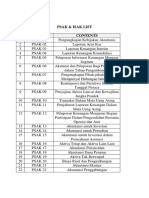 Daftar Nama PSAK