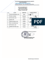 Daftar Hadir Rapat RKAS