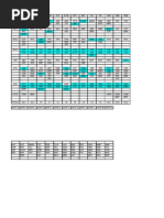 KNVV Table: Customer Sales Data in SAP | PDF | Database Transaction ...
