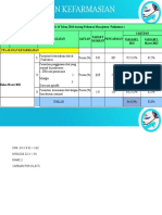 Laporan PKP Farmasi Maret 2022