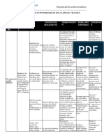 Plan de mejora para dejar el consumo de comida chatarra